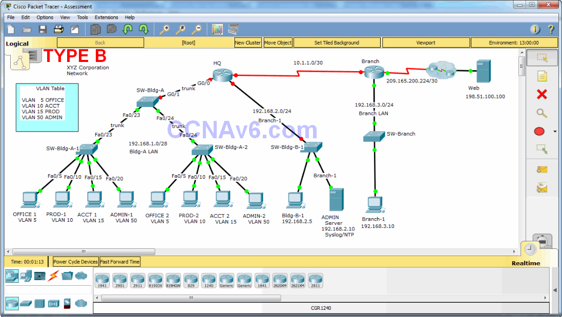 CCNA Routing & Switching Essentials Practice Skills Assessment Part I 4