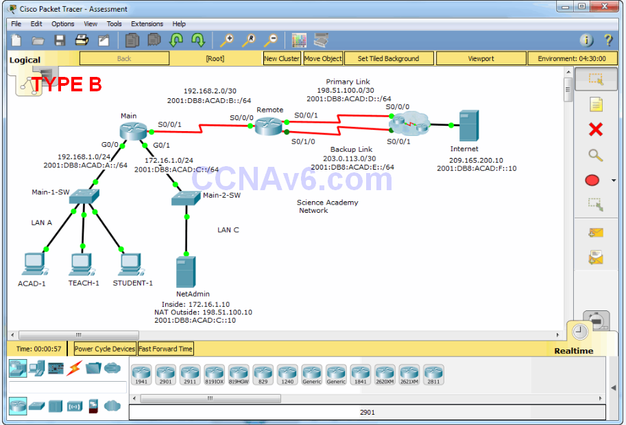 CCNA Routing & Switching Essentials Practice Skills Assessment Part II 3
