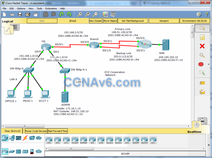 CCNA Routing & Switching Essentials Practice Skills Assessment Part II 47