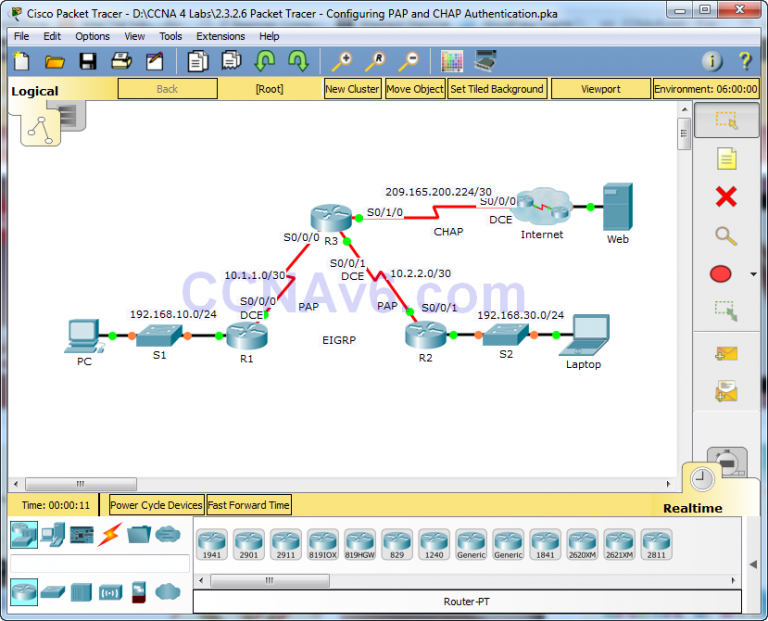 packet tracer labs ccnp route