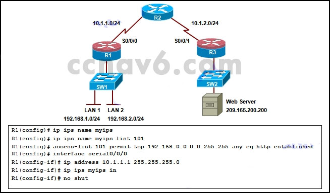 CCNA Security v2.0 Chapter 5 Exam Answers 2