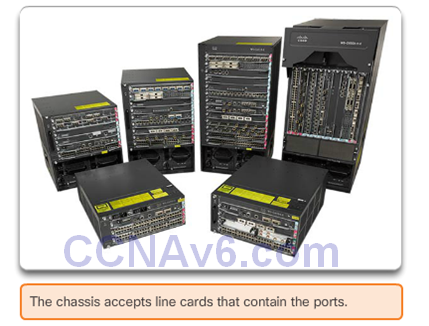CCNA 2 v6.0 Study Material – Chapter 4: Introduction to Switched Networks 21