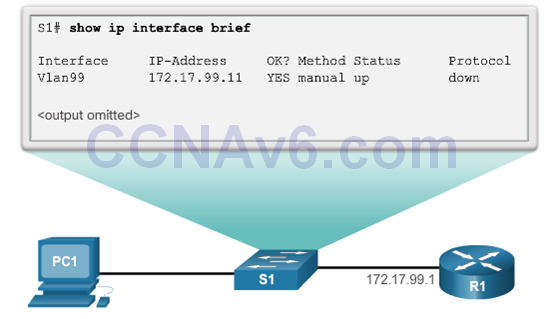 CCNA 2 v6.0 Study Material – Chapter 5: Switch Configuration 47