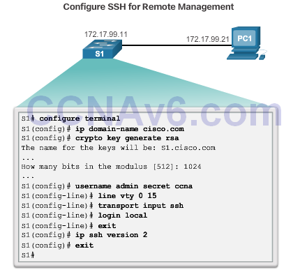 CCNA 2 v6.0 Study Material – Chapter 5: Switch Configuration 58