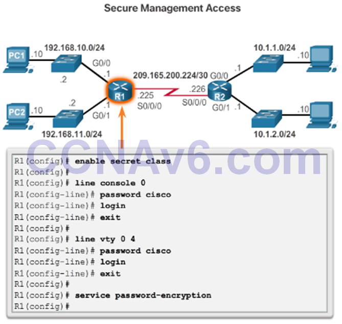 CCNA 2 v6.0 Study Material – Chapter 1: Routing Concepts 71