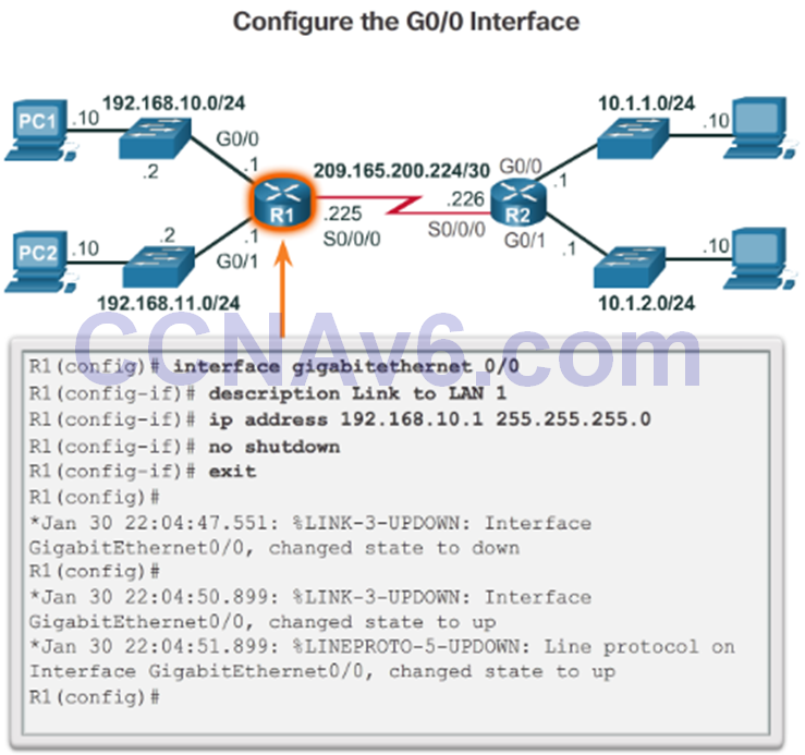 CCNA 2 v6.0 Study Material – Chapter 1: Routing Concepts 72