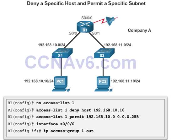 CCNA 2 v6.0 Study Material – Chapter 7: Access Control Lists 63