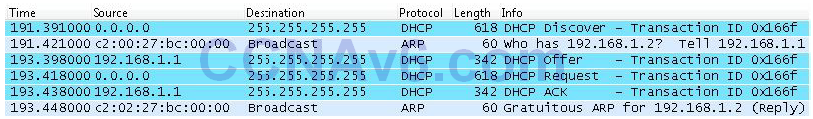 Section 14 – DHCP and DNS 14