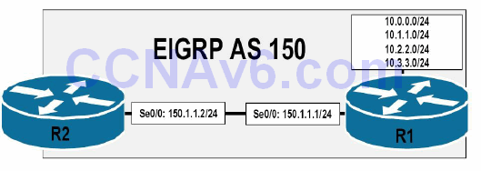 Section 36 – EIGRP 26