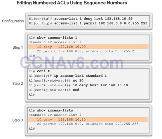 CCNA 2 v6.0 Study Material – Chapter 7: Access Control Lists 68