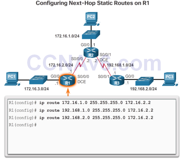 CCNA 2 v6.0 Study Material – Chapter 2: Static Routing 42