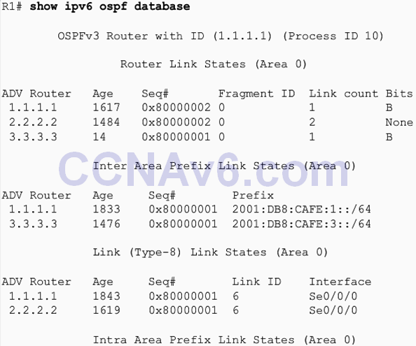 CCNA 3 v6.0 Study Material – Chapter 9: Multiarea OSPF 16