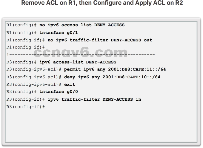 CCNA 4 v6.0 Study Material – Chapter 4: Access Control Lists 122