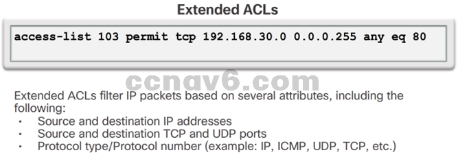 CCNA 4 v6.0 Study Material – Chapter 4: Access Control Lists 71