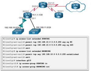 CCNA 4 v6.0 Study Material – Chapter 4: Access Control Lists