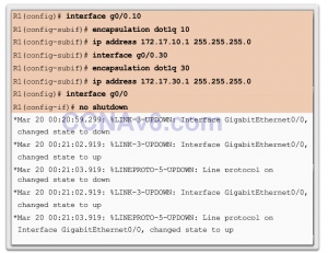 CCNA 2 v6.0 Study Material – Chapter 6: VLANs