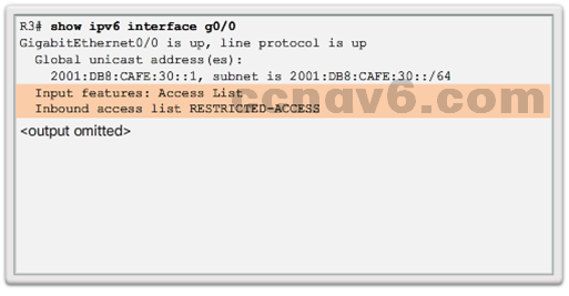 CCNA 4 v6.0 Study Material – Chapter 4: Access Control Lists 103