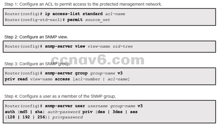 CCNA 4 v6.0 Study Material – Chapter 5: Network Security and Monitoring 18