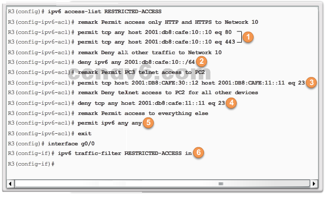 CCNA 4 v6.0 Study Material – Chapter 4: Access Control Lists 101