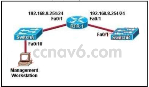 CCNA 200-125 Certification Practice Exam Answers - Update New Questions 12