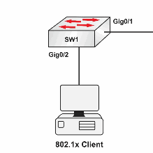 Lab 73: Configuring 802.1X Security 2