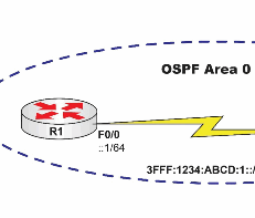 Lab 79: Configuring Single-Area OSPFv3 6