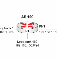 Lab 99: Configuring eBGP Advanced 13