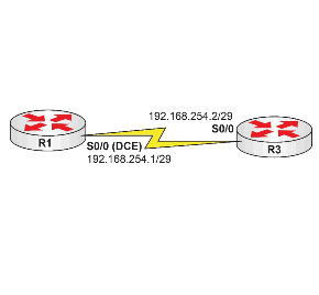 Lab E: Configuring Local Name Resolution on Cisco IOS Devices 8