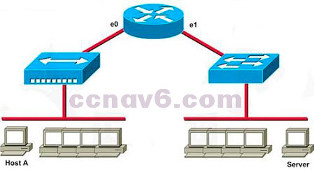 CCNA 200-125 Certification Practice Exam Answers - Update New Questions 38