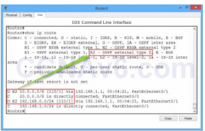 Lab 113: Route Redistribution between OSPF and RIP