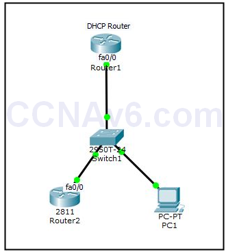 Lab 118: Configuring DHCP on Router 1