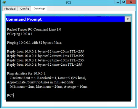 Lab 118: Configuring DHCP on Cisco Router 5