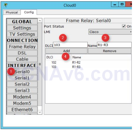 Lab 128: Configuring Frame-Relay 2