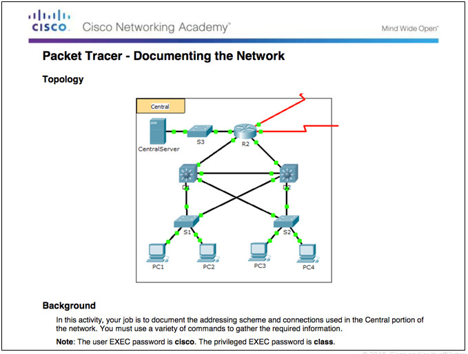 Routing and Switching Essentials 6.0 Instructor Materials – Chapter 1: Routing Concepts 77