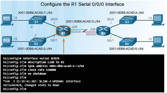Routing and Switching Essentials 6.0 Instructor Materials – Chapter 1: Routing Concepts 80