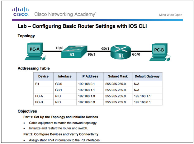 Routing and Switching Essentials 6.0 Instructor Materials – Chapter 1: Routing Concepts 88