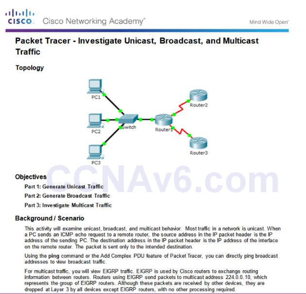 Introduction to Networks 6.0 Instructor Materials – Chapter 7: IP Addressing 32