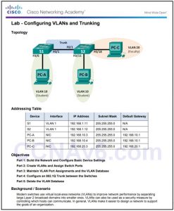 Routing and Switching Essentials 6.0 Instructor Materials – Chapter 6 ...