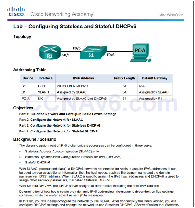 Routing and Switching Essentials 6.0 Instructor Materials – Chapter 8: DHCP 83