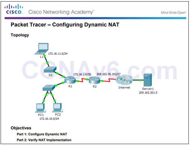 Routing and Switching Essentials 6.0 Instructor Materials – Chapter 9: NAT for IPv4 100