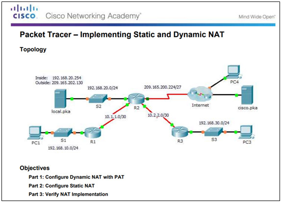 Routing and Switching Essentials 6.0 Instructor Materials – Chapter 9: NAT for IPv4 108