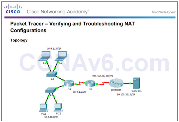 Routing and Switching Essentials 6.0 Instructor Materials – Chapter 9: NAT for IPv4 126