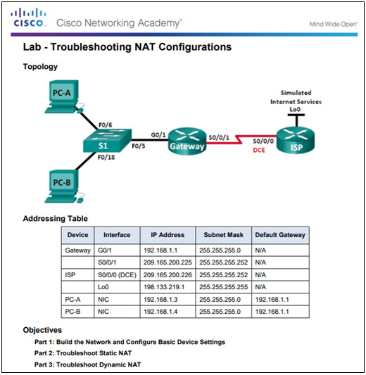 Routing and Switching Essentials 6.0 Instructor Materials – Chapter 9: NAT for IPv4 127