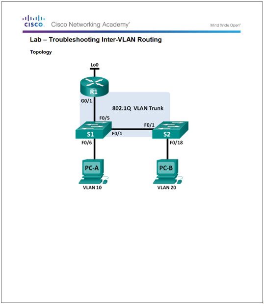 Scaling Networks v6.0 Instructor Materials – Chapter 2: Scaling VLANs 90