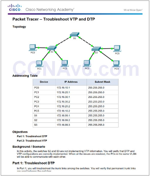 Scaling Networks v6.0 Instructor Materials – Chapter 2: Scaling VLANs 93