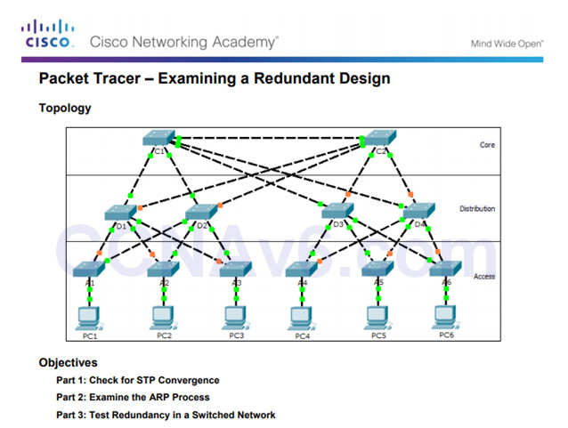 Scaling Networks v6.0 Instructor Materials – Chapter 3: STP 71