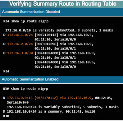 Scaling Networks v6.0 Instructor Materials – Chapter 7: EIGRP Tuning and Troubleshooting 44