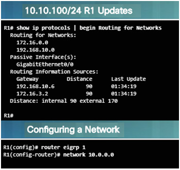 Scaling Networks v6.0 Instructor Materials – Chapter 7: EIGRP Tuning and Troubleshooting 65
