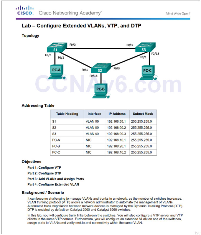 Scaling Networks v6.0 Instructor Materials – Chapter 2: Scaling VLANs 77