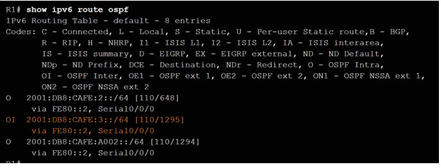 Scaling Networks v6.0 Instructor Materials – Chapter 9: Multiarea OSPF 52